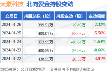 計(jì)算機(jī)系統(tǒng)服務(wù) 現(xiàn)代企業(yè)高效運(yùn)營(yíng)的堅(jiān)實(shí)后盾